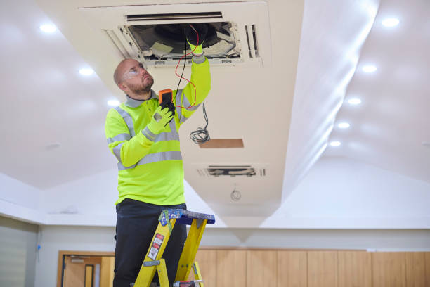 Best Commercial HVAC in Miles City, MT